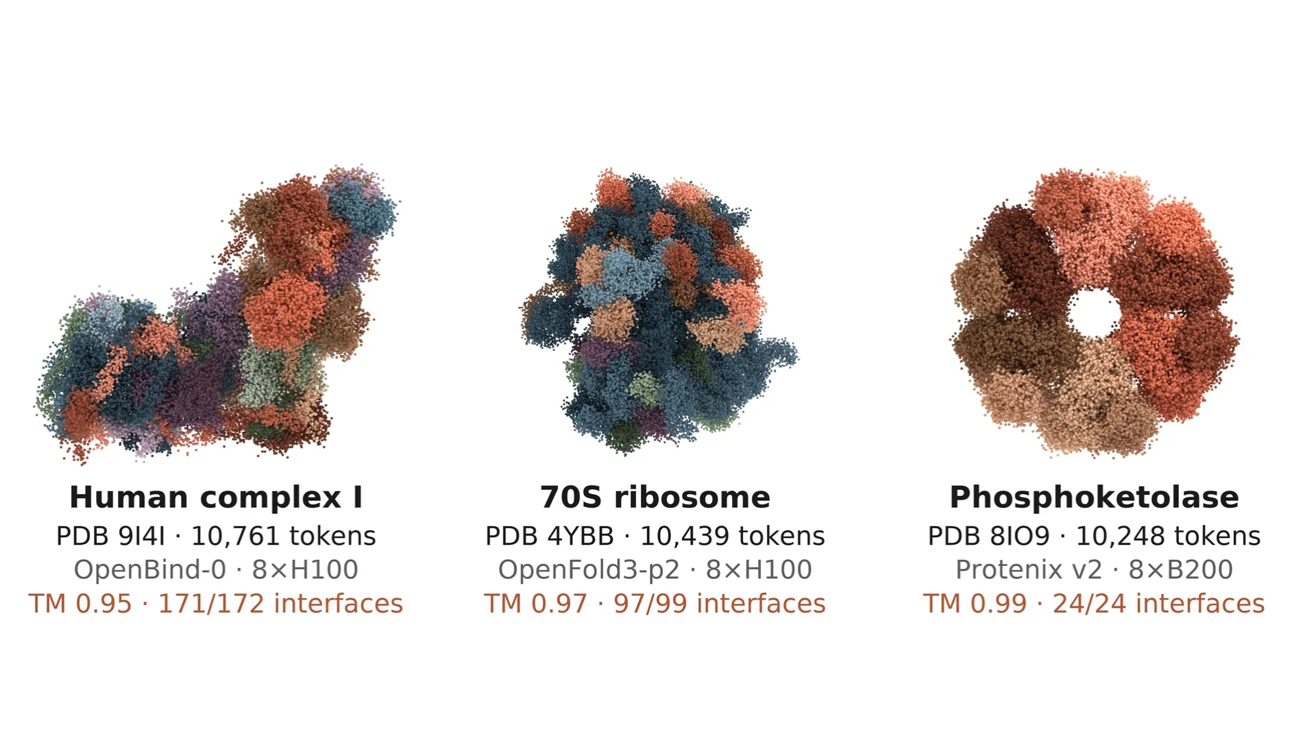 Anthropic moves its biology push into a real lab — newsletter story image